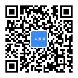 微信公众号二维码